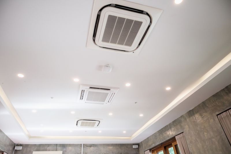 Ac Installation in Naples, FL